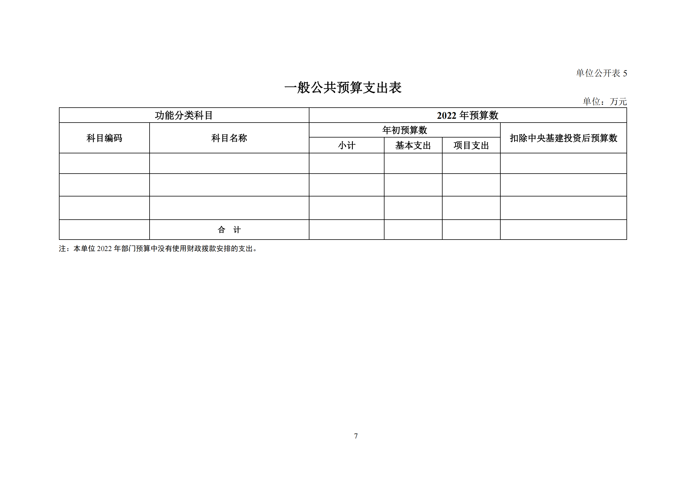 医院研究所2022年部门预算公开文本_08.png