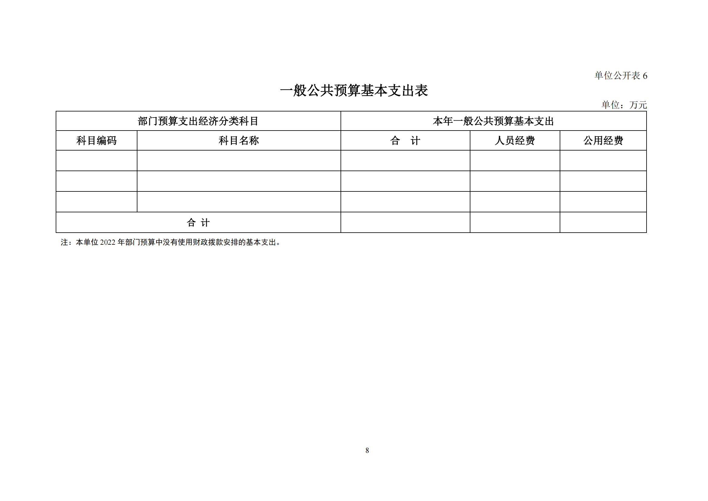 医院研究所2022年部门预算公开文本_09.png