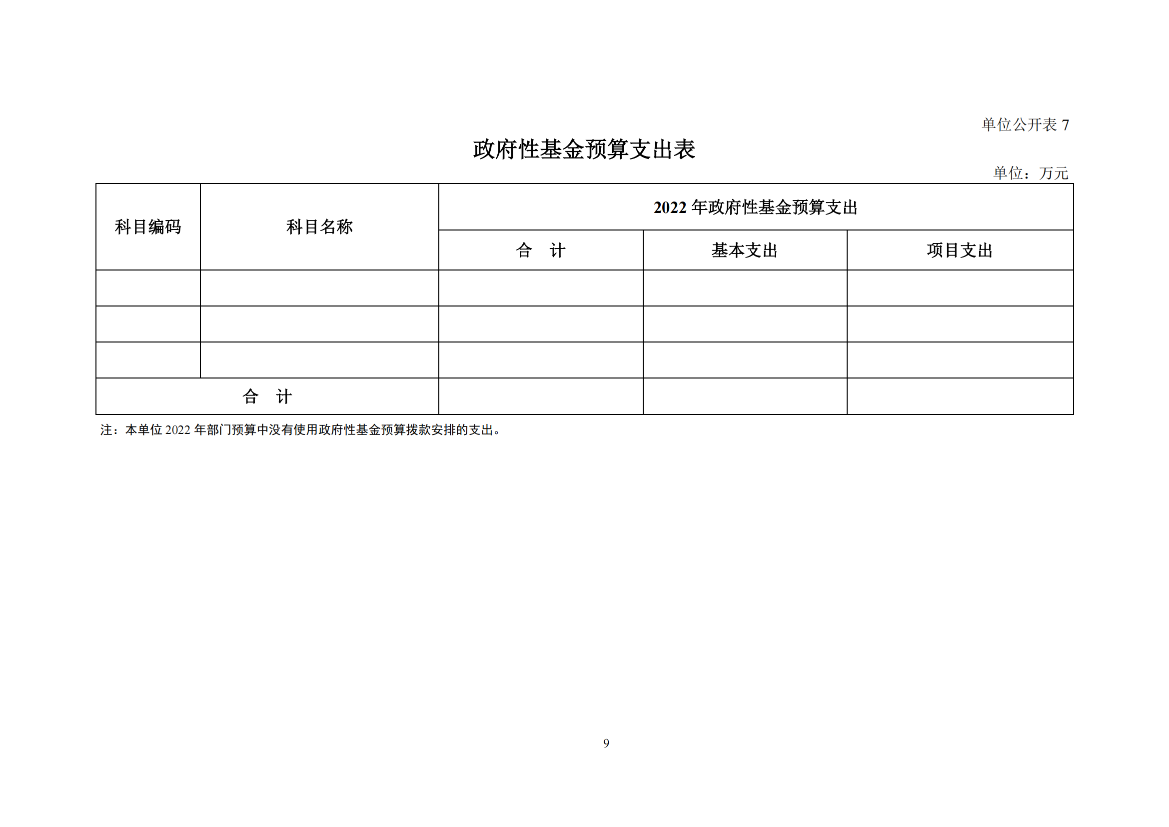医院研究所2022年部门预算公开文本_10.png
