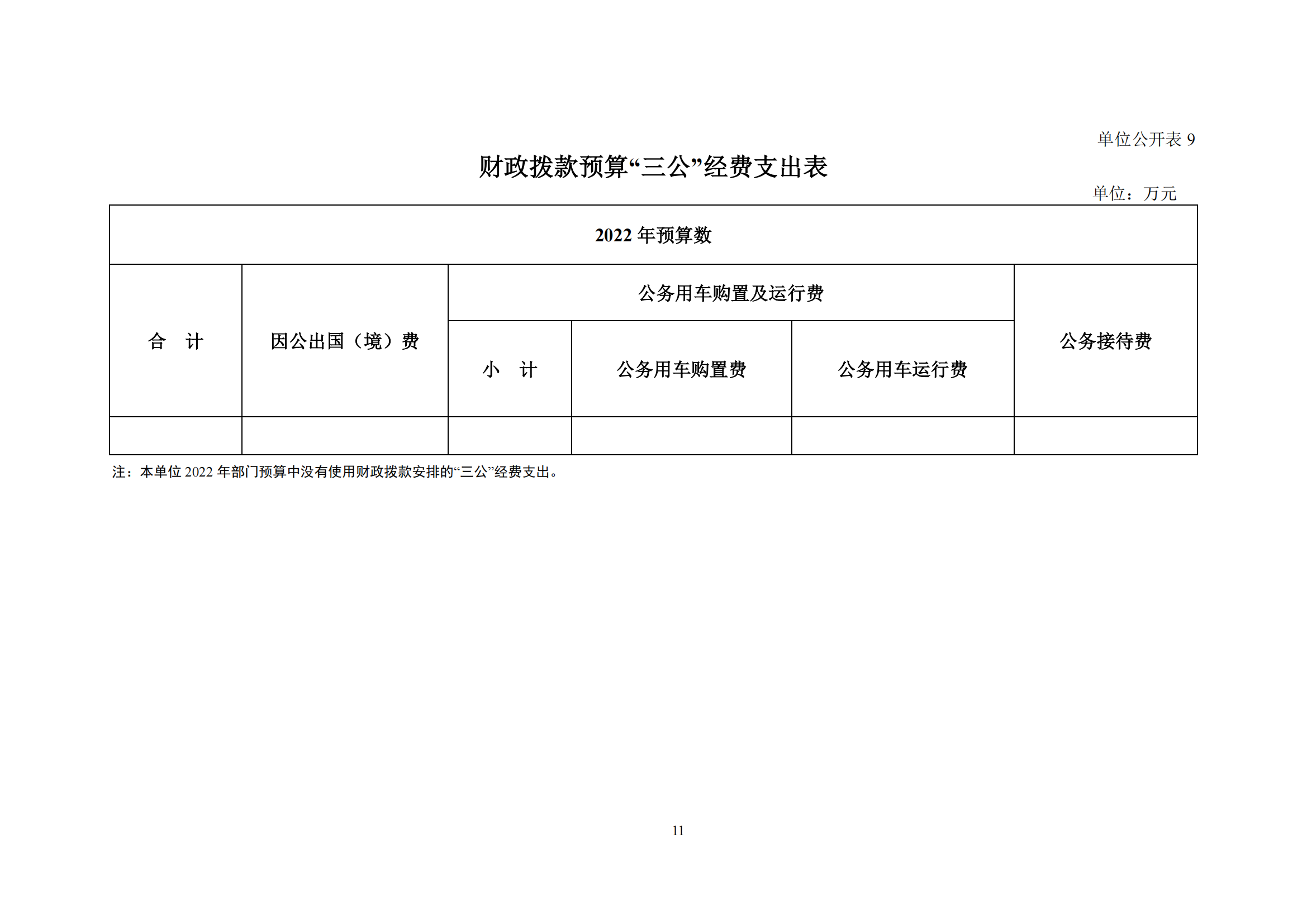 医院研究所2022年部门预算公开文本_12.png